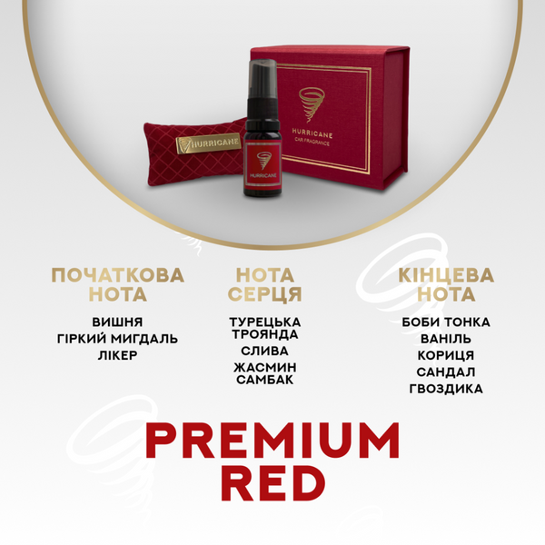 Автопарфум HURRICANE RED (ПРЕМIУМ) (кріплення на дефлектор) CAR-15 фото